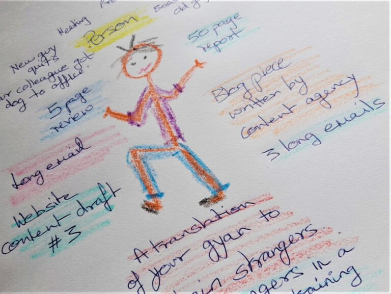 A stick figure, called 'Person' is dancing surrounded by text. Text content given in the article below.